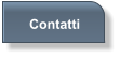 Contatti